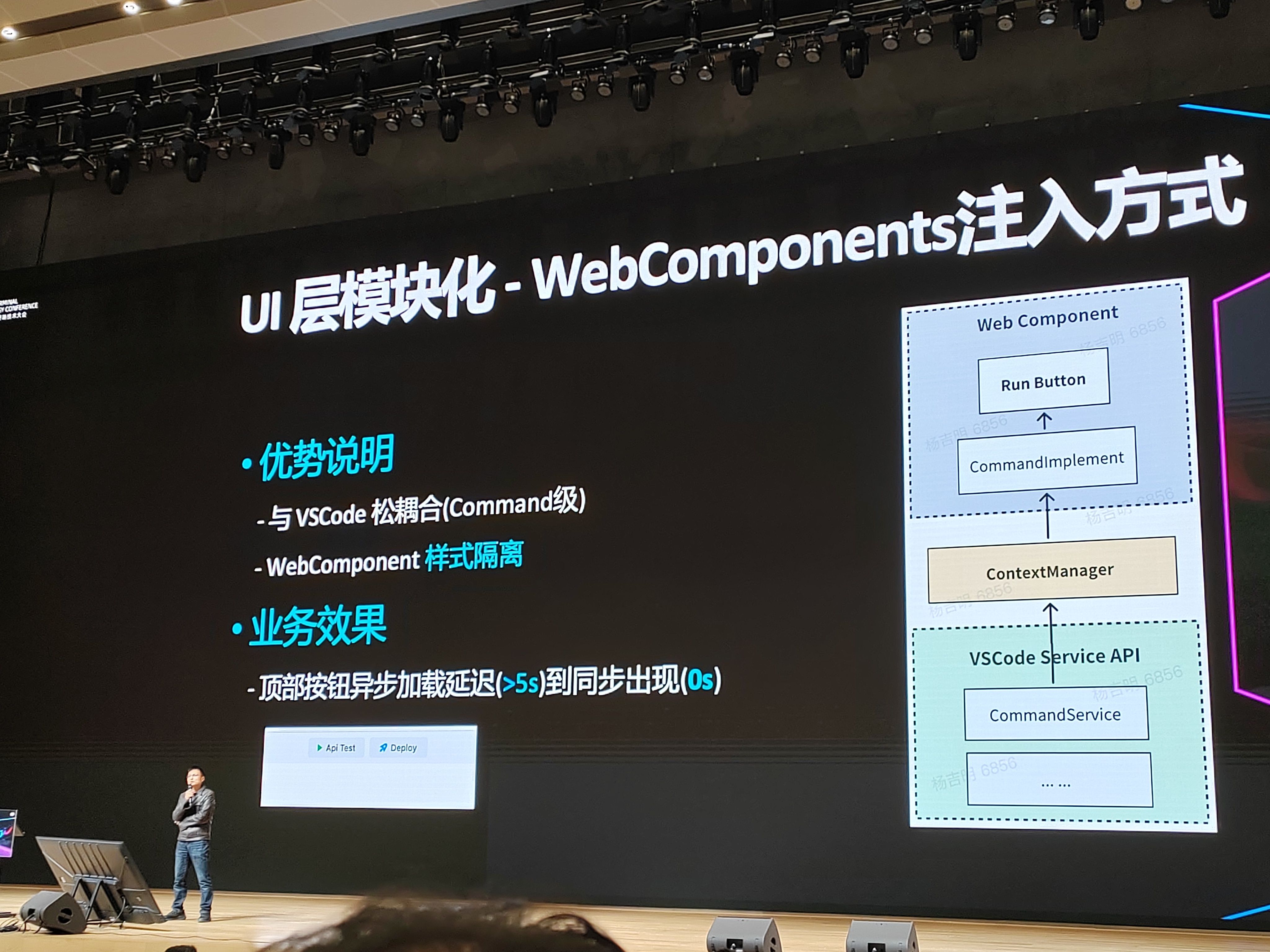 背景屏标题为 “UI 层模块化 - WebComponents 注入方式”,内容分 “优势说明”(与 VSCode 松耦合、样式隔离)和 “业务效果”(顶部按钮加载延迟优化),右侧配有 WebComponent 运行机制流程图,演讲者站立讲解。